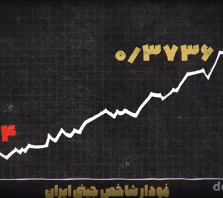 مستند ایران ۲۰ / وضعیت اختلاف طبقاتی در ایران