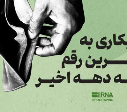 اینفوگرافیک | کمترین رقم نرخ بیکاری در سه دهه اخیر